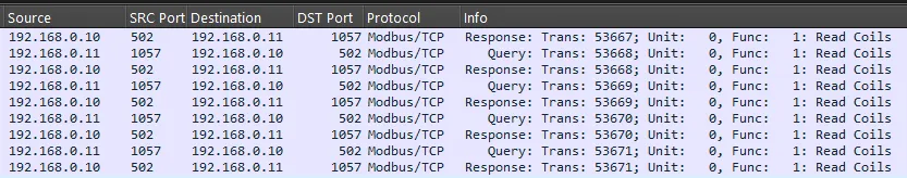 ModbusTCP Traffic on Wireshark