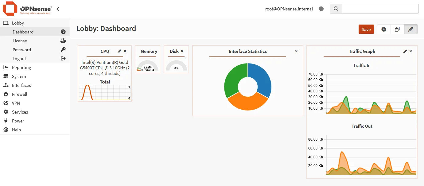 Image of OPNsense dashboard